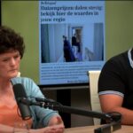 Hyptheek rente Aftrek