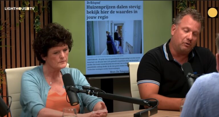 Hyptheek rente Aftrek